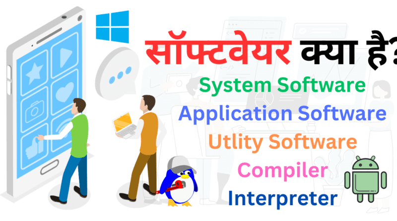 software operating system application software utility software complier interpreter