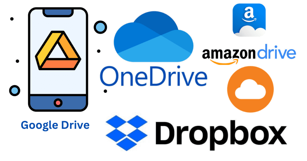 What is cloud storage Google Drive Amazon Amazon Drive Microsoft One Drive One Drive JioCloud iCloud dropbox cloud computing