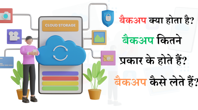 windows, backup, create disc image, create disk image, normal backup, cloud backup, copy paste backup, incremental backup, differential backup, बैकअप , बैकअप क्या है, बैकअप क्या होता है,