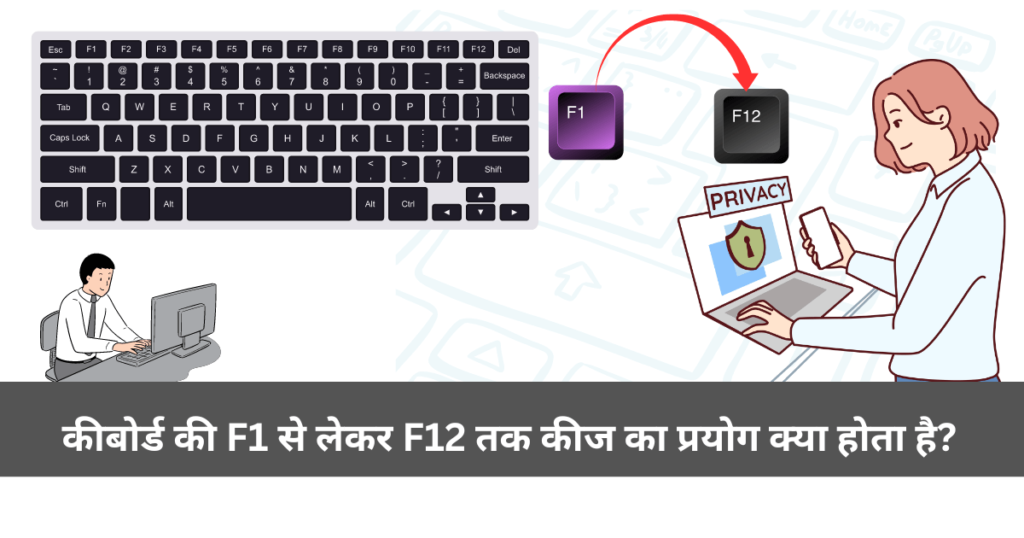 Keyboard Mouse F1 F2 F3 F4 F5 F6 F7 F8 F9 F10 F11 F12 keys