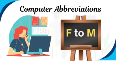 abbreviations computer full forms computer related terms computer terms