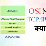 OSI ISO Open System Interconnections Physical Layer Data Link Layer Network Layer Transport Layer Session Layer Presentation Layer Application Layer