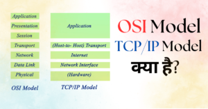 OSI ISO Open System Interconnections Physical Layer Data Link Layer Network Layer Transport Layer Session Layer Presentation Layer Application Layer