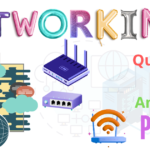 Networking LAN WAN SAN MAN Wireless Topology Local Area Network Wide Area Network