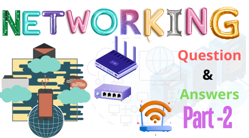 Networking LAN WAN SAN MAN Wireless Topology Local Area Network Wide Area Network